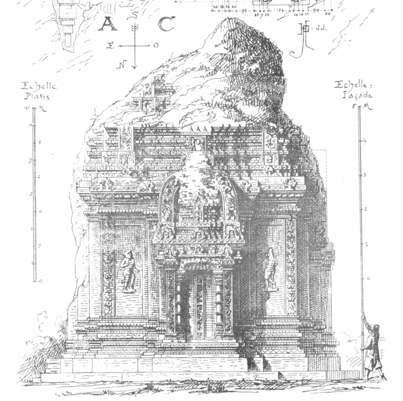 Le temple de Cho Mat.